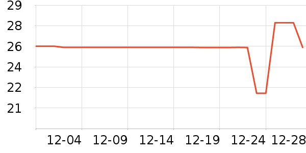 Ҭ�ž��������ʷ�۸�