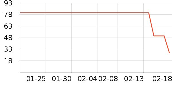 ��ʳ��ζ��ʷ�۸�