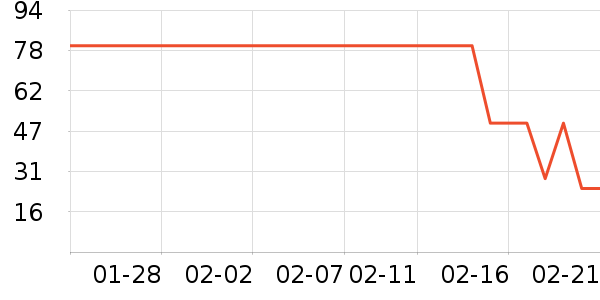 ��ʳ��ζ��ʷ�۸�