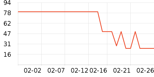 ��ʳ��ζ��ʷ�۸�