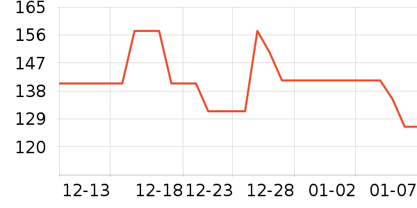 ����������ʷ�۸�