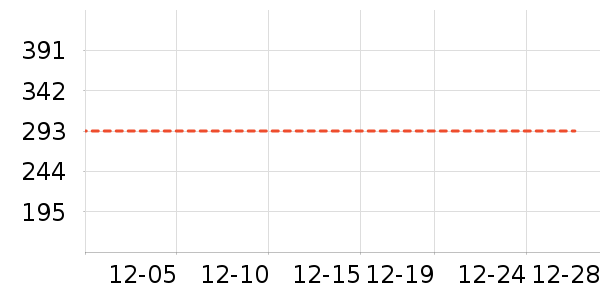 ���޷���ʷ�۸�