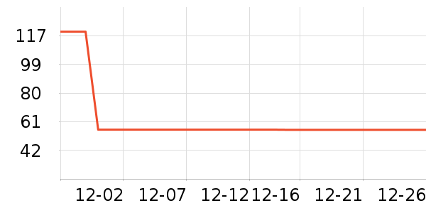 ��ذ�����ʷ�۸�