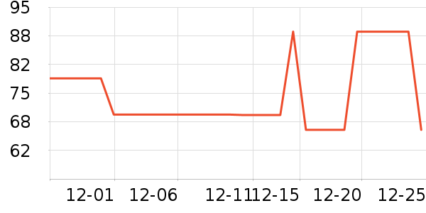 ��ʿ�ڿ���ʷ�۸�