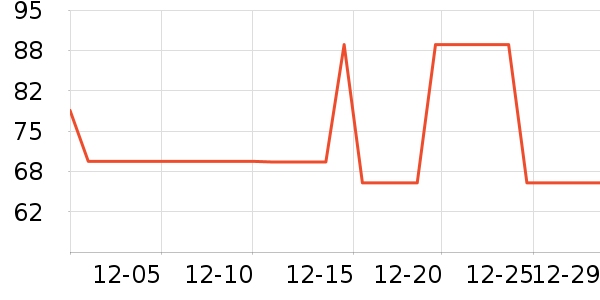 ��ʿ�ڿ���ʷ�۸�