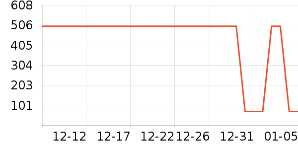 �������������ʷ�۸�