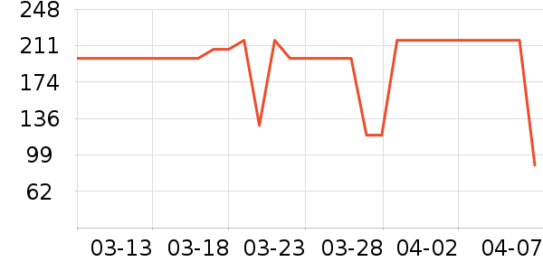 �����ȱ�����ʷ�۸�