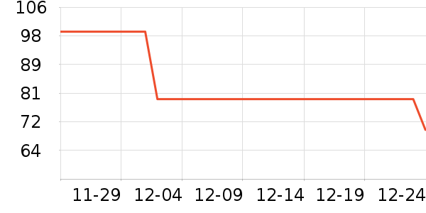 ����������ʷ�۸�