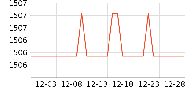 ���������ʷ�۸�