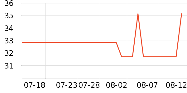 �Ųʽ��������������ʷ�۸�