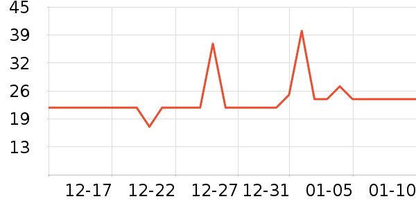 �Ųʽ��������������ʷ�۸�