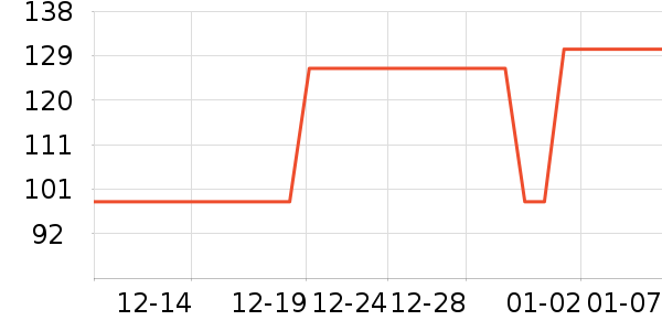 �������������ʷ�۸�