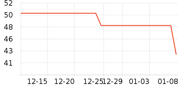 �ོҶ�ͯ����/������ʷ�۸�