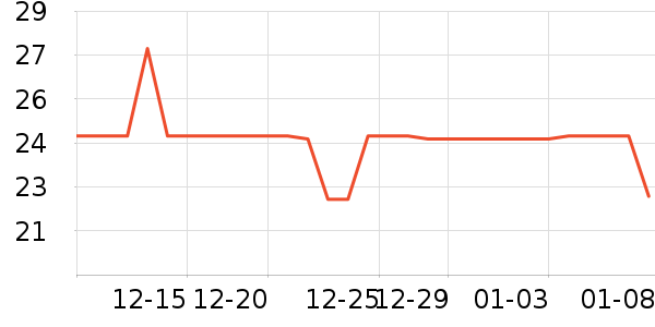 �������Ӱ��ʷ�۸�