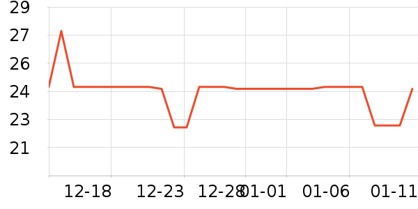 �������Ӱ��ʷ�۸�