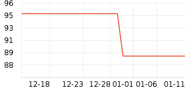 ���ص�Դ��ʷ�۸�