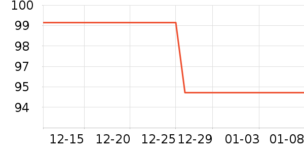 ָ�ϳ���������ʷ�۸�