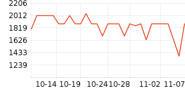 �����������ʷ�۸�