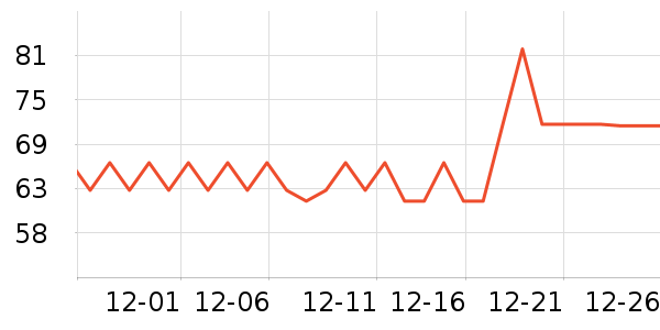 Ф��������Ʒ��ʷ�۸�