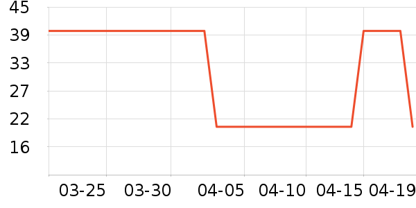 ��̫�ͱ���������ʷ�۸�