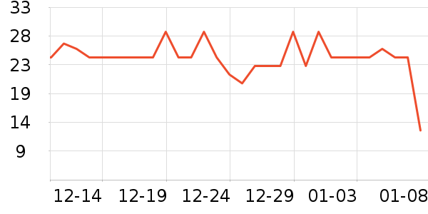 ������ϴ��ˮ��ʷ�۸�