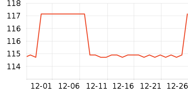 ��ɽ������������ʷ�۸�