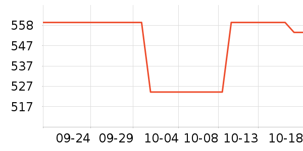 ������ʷ�۸�