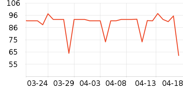 �����������۾�/����Һ��ʷ�۸�