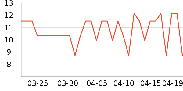 ��������������ʷ�۸�