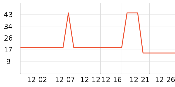 �����ּ�ʪ����ʷ�۸�