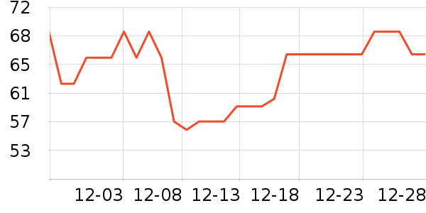 Ŧ���������̷���ʷ�۸�