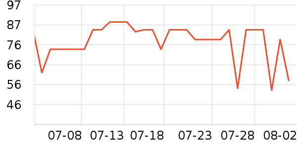 ����ơ����ʷ�۸�