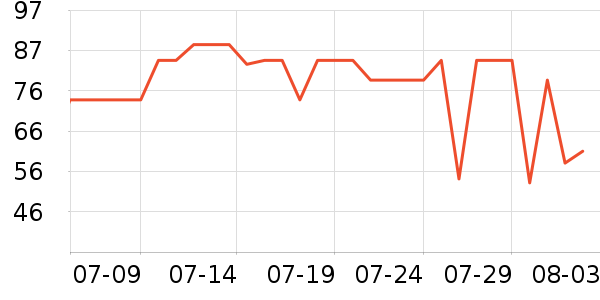 ����ơ����ʷ�۸�