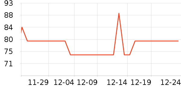 ����ơ����ʷ�۸�