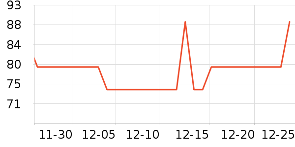 ����ơ����ʷ�۸�