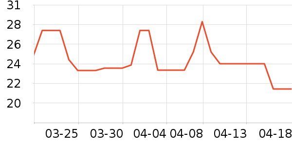 ����/�������鼮��ʷ�۸�