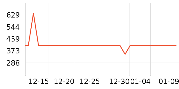 ϲ������Ħ��/��Ħ����ʷ�۸�