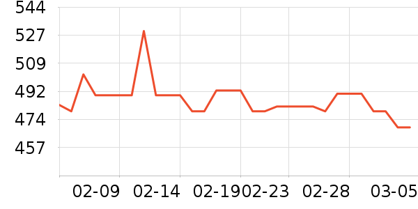 ��̤��ͯ���޷���ʷ�۸�