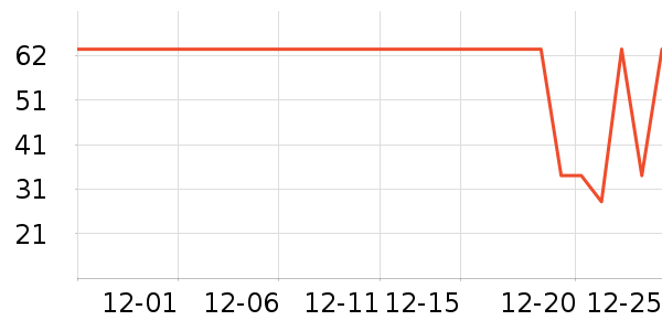 �����۾�/����Һ��ʷ�۸�