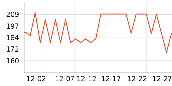 ���ֱ�ŤŤ����ʷ�۸�