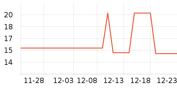 �����˾�Ԯ������ʷ�۸�