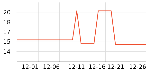 �����˾�Ԯ������ʷ�۸�