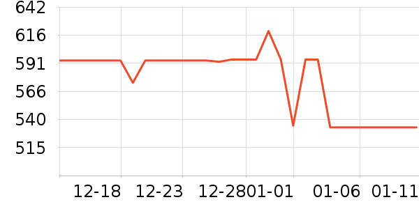 LANSAM�紵����ʷ�۸�