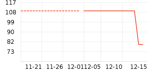 ����ɳ��ʷ�۸�