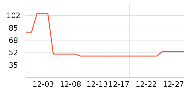 ���󱦱�ë����/̺��ʷ�۸�