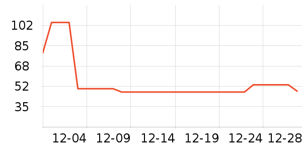 ���󱦱�ë����/̺��ʷ�۸�