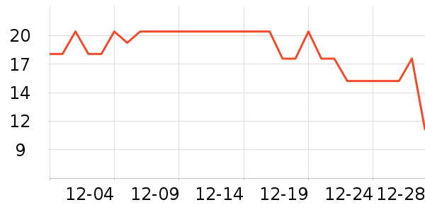 ��ɯŮʿ�ڿ���ʷ�۸�