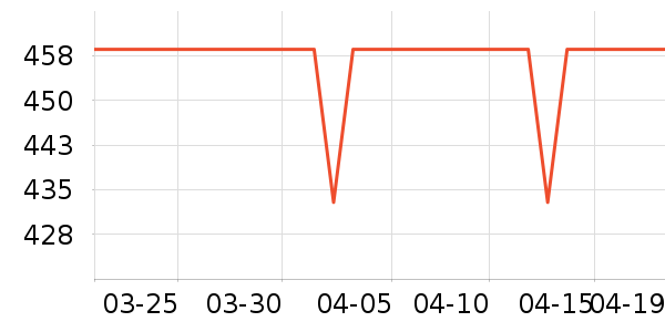 ���ǵ�Դ��ʷ�۸�