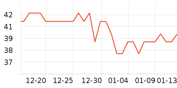 ���ⲩʿ���������ʷ�۸�