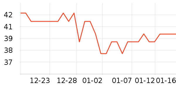 ���ⲩʿ���������ʷ�۸�